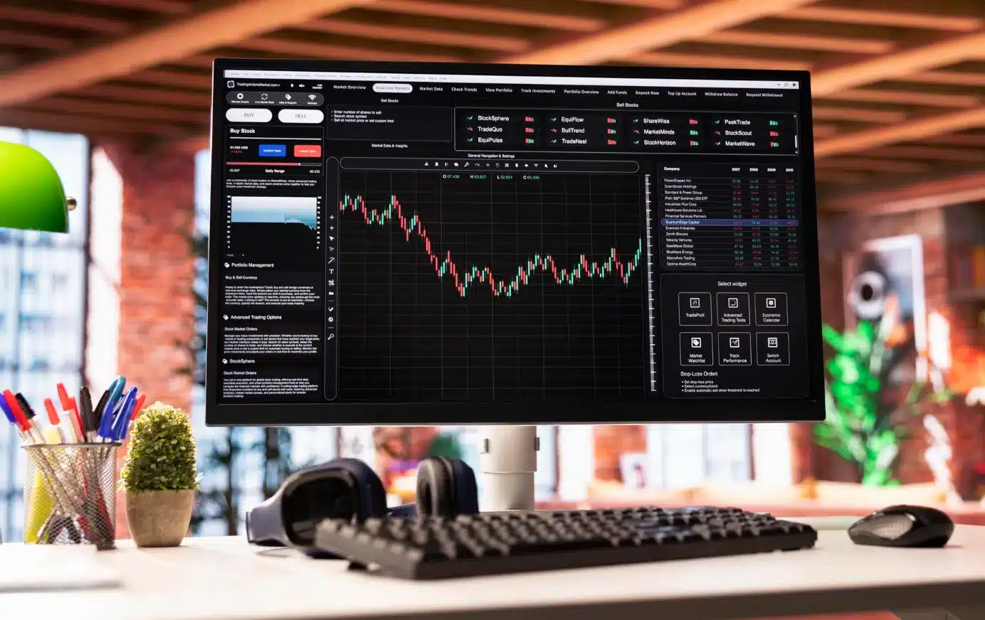 Drawdown chart in trading