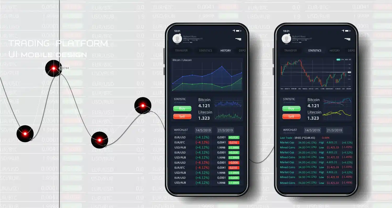 Tipos de drawdown en trading